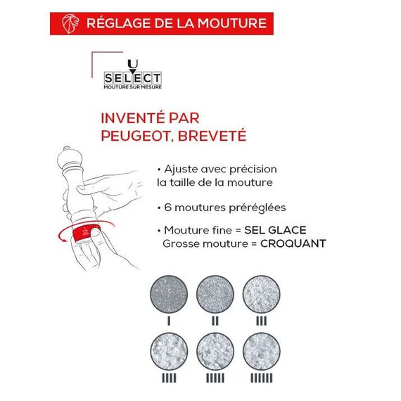 Мельница для соли 18 см, зеленый лак, 6 степеней помола, Paris U'select PEUGEOT, Франция, изображение 7