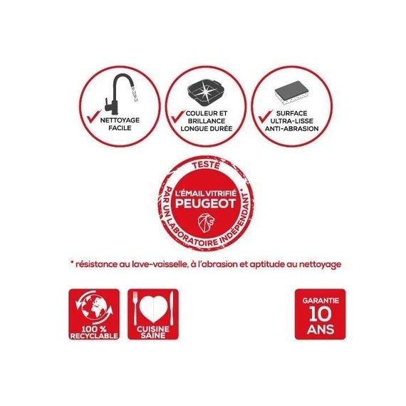 Форма для запекания прямоугольная EGGPLANT 1,4 л, 25 х 15,5 см, фиолетовый, Peugeot, изображение 6